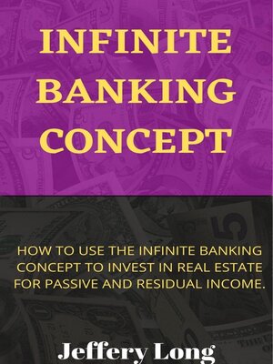 cover image of Infinite Banking Concept